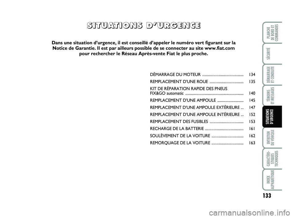 FIAT PUNTO 2013  Notice dentretien (in French) 133
SÉCURITÉ
DÉMARRAGE 
ET CONDUITE
TÉMOINS 
ET MESSAGES
ENTRETIEN 
DU VÉHICULE
CARACTÉRI- STIQUES
TECHNIQUES
INDEX
ALPHABÉTIQUE
PLANCHE 
DE BORD ET
COMMANDES
SITUATIONS D’URGENCE
DÉMARRAGE 