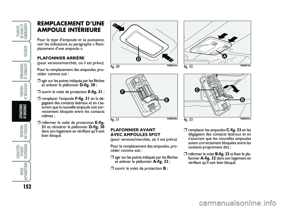 FIAT PUNTO 2013  Notice dentretien (in French) 152
SÉCURITÉ
DÉMARRAGE 
ET CONDUITE
TÉMOINS 
ET MESSAGES
ENTRETIEN 
DU VÉHICULE 
CARACTÉRI- STIQUES
TECHNIQUES
INDEX
ALPHABÉTIQUE
PLANCHE 
DE BORD ET
COMMANDES
SITUATIONS D’URGENCE
REMPLACEME