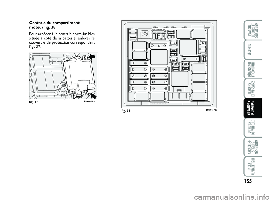 FIAT PUNTO 2013  Notice dentretien (in French) 155
SÉCURITÉ
DÉMARRAGE 
ET CONDUITE
TÉMOINS 
ET MESSAGES
ENTRETIEN 
DU VÉHICULE
CARACTÉRI- STIQUES
TECHNIQUES
INDEX
ALPHABÉTIQUE
PLANCHE 
DE BORD ET
COMMANDES
SITUATIONS D’URGENCE
Centrale du