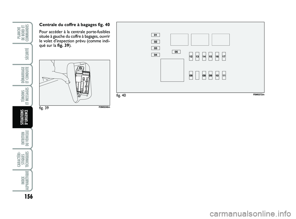 FIAT PUNTO 2013  Notice dentretien (in French) 156
SÉCURITÉ
DÉMARRAGE 
ET CONDUITE
TÉMOINS 
ET MESSAGES
ENTRETIEN 
DU VÉHICULE 
CARACTÉRI- STIQUES
TECHNIQUES
INDEX
ALPHABÉTIQUE
PLANCHE 
DE BORD ET
COMMANDES
SITUATIONS D’URGENCE
Centrale d