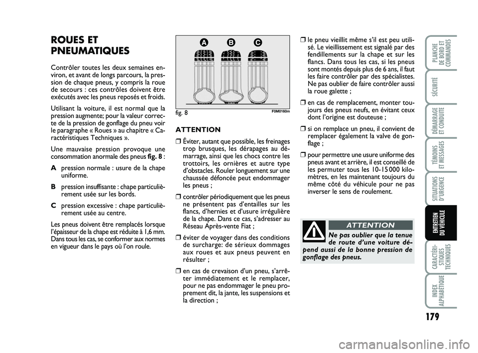 FIAT PUNTO 2013  Notice dentretien (in French) 179
SÉCURITÉ
DÉMARRAGE 
ET CONDUITE
TÉMOINS 
ET MESSAGES
SITUATIONS D’URGENCE
CARACTÉRI- STIQUES
TECHNIQUES
INDEX
ALPHABÉTIQUE
PLANCHE 
DE BORD ET
COMMANDES
ENTRETIEN 
DU VÉHICULE
ROUES ET
PN