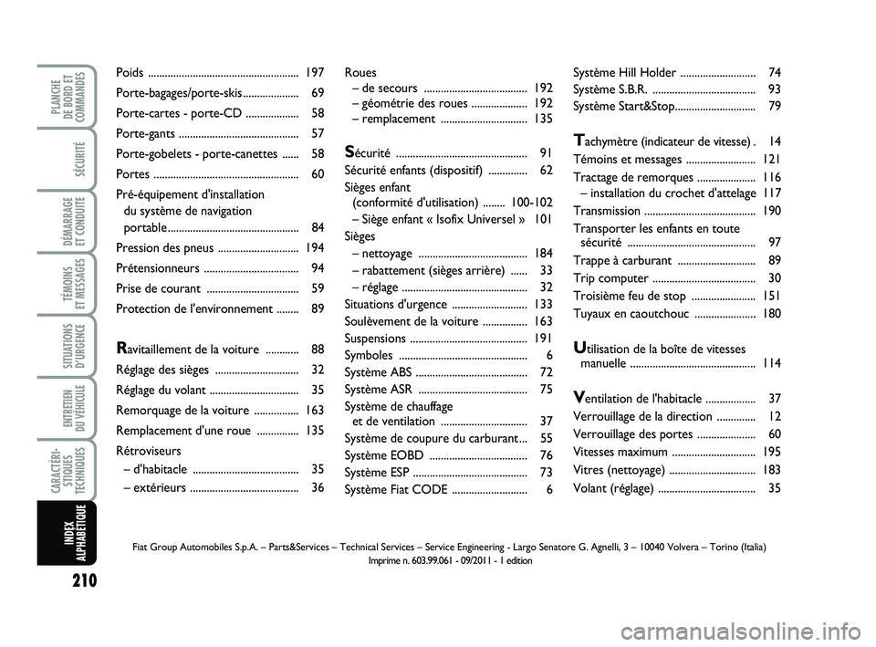 FIAT PUNTO 2013 Notice dentretien (in French) 210
SÉCURITÉ
DÉMARRAGE
ET CONDUITE
TÉMOINS
ET MESSAGES
SITUATIONS
D’URGENCE
ENTRETIEN
DU VÉHICULE
CARACTÉRI-
STIQUES
TECHNIQUES
PLANCHE
DE BORD ET
COMMANDES
INDEX
ALPHABÉTIQUE
Roues
– FIAT PUNTO 2013 Notice dentretien (in French) 210
SÉCURITÉ
DÉMARRAGE
ET CONDUITE
TÉMOINS
ET MESSAGES
SITUATIONS
D’URGENCE
ENTRETIEN
DU VÉHICULE
CARACTÉRI-
STIQUES
TECHNIQUES
PLANCHE
DE BORD ET
COMMANDES
INDEX
ALPHABÉTIQUE
Roues
–