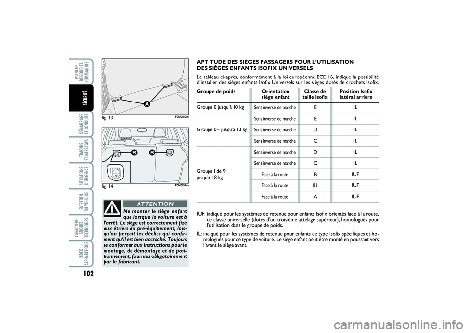 FIAT PUNTO 2014  Notice dentretien (in French) 102DÉMARRAGE 
ET CONDUITETÉMOINS 
ET MESSAGESSITUATIONS
D’URGENCEENTRETIEN 
DU VÉHICULE CARACTÉRI-
STIQUES
TECHNIQUESINDEX
ALPHABÉTIQUEPLANCHE 
DE BORD ET
COMMANDES
SÉCURITÉ
fig. 13
F0M0050m
