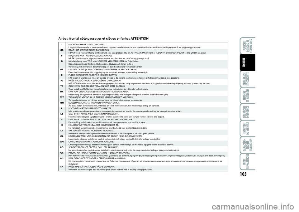 FIAT PUNTO 2014  Notice dentretien (in French) 105
DÉMARRAGE 
ET CONDUITETÉMOINS 
ET MESSAGESSITUATIONS
D’URGENCEENTRETIEN 
DU VÉHICULECARACTÉRI-
STIQUES
TECHNIQUESINDEX
ALPHABÉTIQUEPLANCHE 
DE BORD ET
COMMANDESSÉCURITÉ
Airbag frontal cô