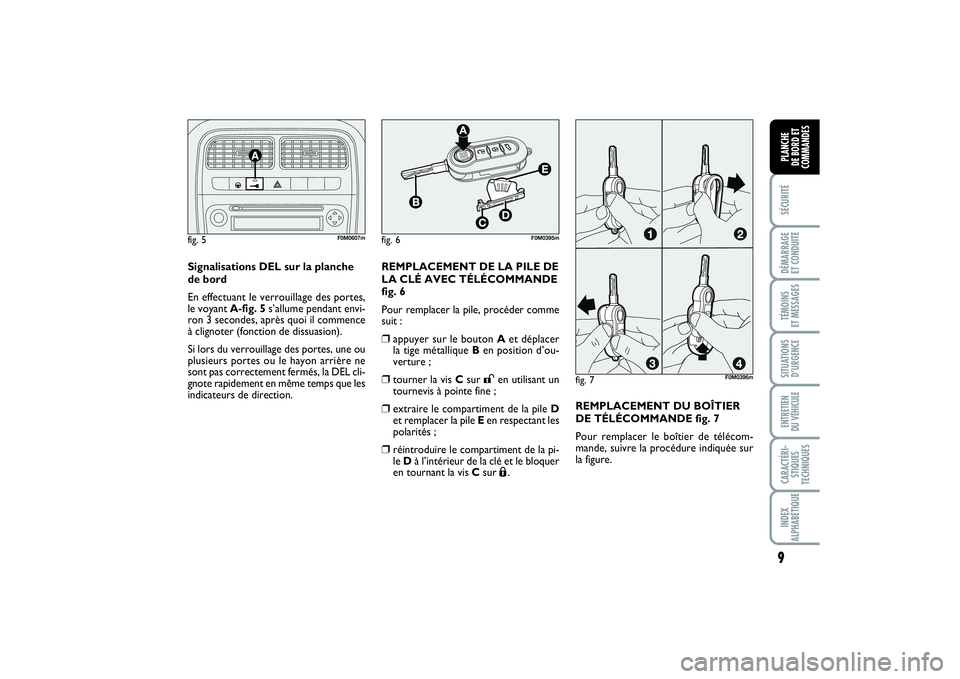 FIAT PUNTO 2014 Notice dentretien (in French) 9SÉCURITÉDÉMARRAGE
ET CONDUITETÉMOINS
ET MESSAGESSITUATIONS
D’URGENCEENTRETIEN
DU VÉHICULECARACTÉRI-
STIQUES
TECHNIQUESINDEX
ALPHABÉTIQUEPLANCHE
DE BORD ET
COMMANDES
Signalisations DEL su FIAT PUNTO 2014 Notice dentretien (in French) 9SÉCURITÉDÉMARRAGE
ET CONDUITETÉMOINS
ET MESSAGESSITUATIONS
D’URGENCEENTRETIEN
DU VÉHICULECARACTÉRI-
STIQUES
TECHNIQUESINDEX
ALPHABÉTIQUEPLANCHE
DE BORD ET
COMMANDES
Signalisations DEL su