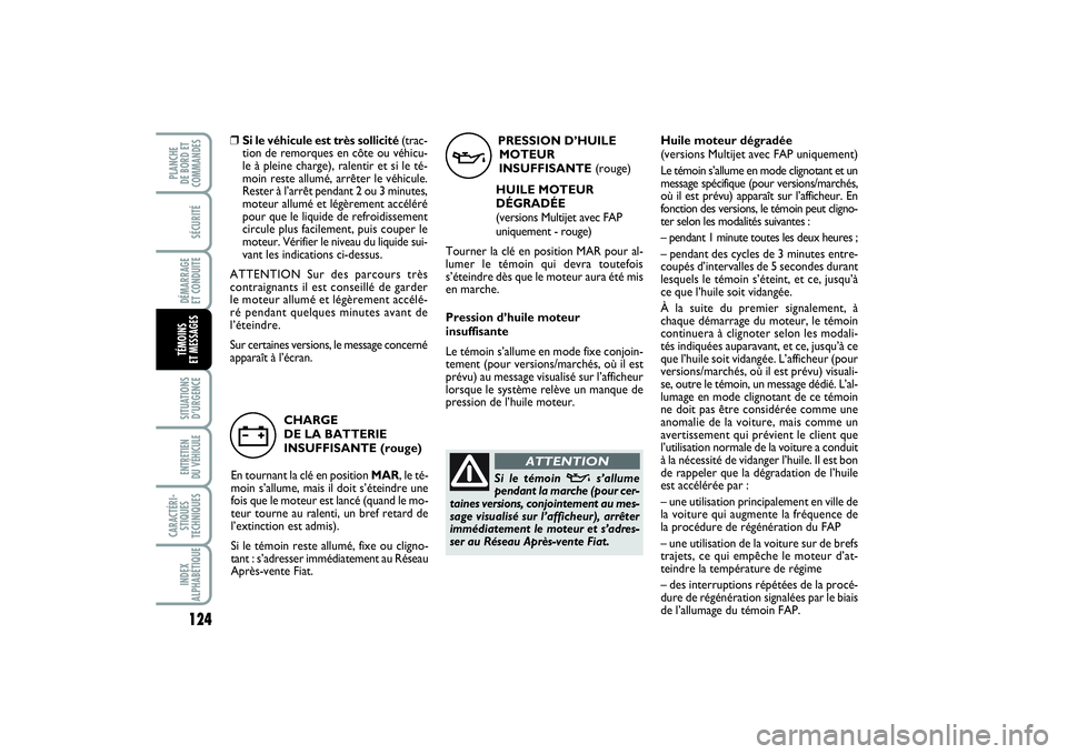 FIAT PUNTO 2014  Notice dentretien (in French) 124SÉCURITÉDÉMARRAGE 
ET CONDUITESITUATIONS
D’URGENCEENTRETIEN 
DU VÉHICULE CARACTÉRI-
STIQUES
TECHNIQUESINDEX
ALPHABÉTIQUEPLANCHE 
DE BORD ET
COMMANDESTÉMOINS 
ET MESSAGES
PRESSION D’HUILE