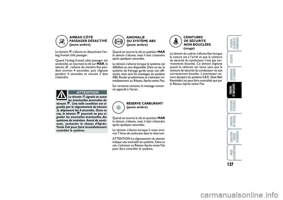 FIAT PUNTO 2014 Notice dentretien (in French) 127
SÉCURITÉDÉMARRAGE
ET CONDUITESITUATIONS
D’URGENCEENTRETIEN
DU VÉHICULECARACTÉRI-
STIQUES
TECHNIQUESINDEX
ALPHABÉTIQUEPLANCHE
DE BORD ET
COMMANDESTÉMOINS
ET MESSAGES
ç
RÉSERVE CARBUR FIAT PUNTO 2014 Notice dentretien (in French) 127
SÉCURITÉDÉMARRAGE
ET CONDUITESITUATIONS
D’URGENCEENTRETIEN
DU VÉHICULECARACTÉRI-
STIQUES
TECHNIQUESINDEX
ALPHABÉTIQUEPLANCHE
DE BORD ET
COMMANDESTÉMOINS
ET MESSAGES
ç
RÉSERVE CARBUR