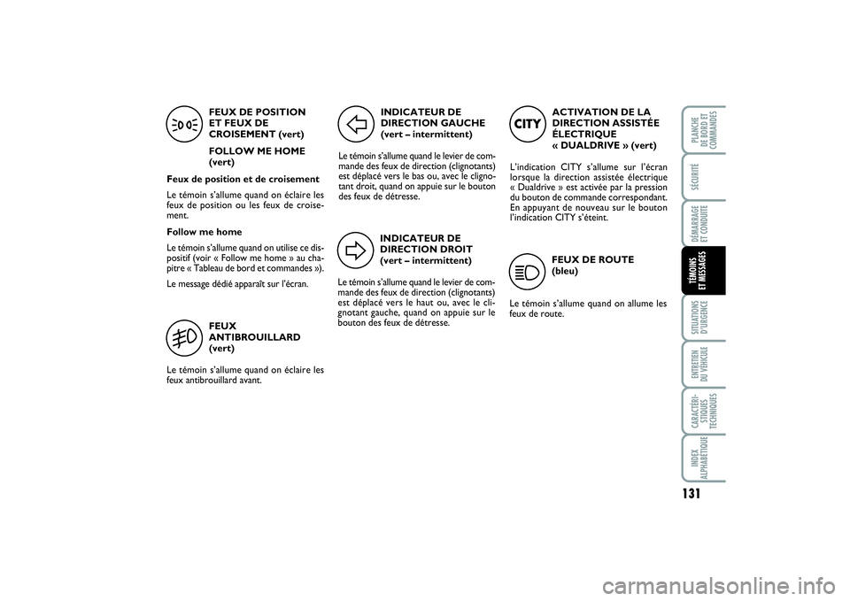 FIAT PUNTO 2014 Notice dentretien (in French) 131
SÉCURITÉDÉMARRAGE
ET CONDUITESITUATIONS
D’URGENCEENTRETIEN
DU VÉHICULECARACTÉRI-
STIQUES
TECHNIQUESINDEX
ALPHABÉTIQUEPLANCHE
DE BORD ET
COMMANDESTÉMOINS
ET MESSAGES
ACTIVATION DE LA
D FIAT PUNTO 2014 Notice dentretien (in French) 131
SÉCURITÉDÉMARRAGE
ET CONDUITESITUATIONS
D’URGENCEENTRETIEN
DU VÉHICULECARACTÉRI-
STIQUES
TECHNIQUESINDEX
ALPHABÉTIQUEPLANCHE
DE BORD ET
COMMANDESTÉMOINS
ET MESSAGES
ACTIVATION DE LA
D