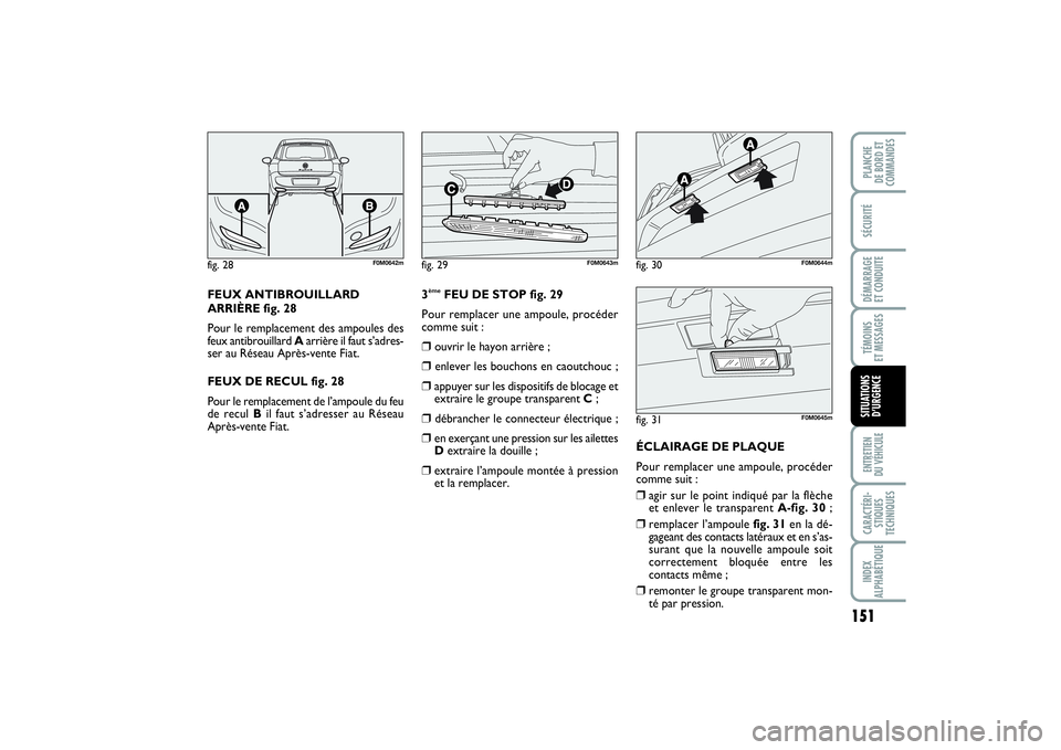 FIAT PUNTO 2014  Notice dentretien (in French) 151
SÉCURITÉDÉMARRAGE 
ET CONDUITETÉMOINS 
ET MESSAGESENTRETIEN 
DU VÉHICULECARACTÉRI-
STIQUES
TECHNIQUESINDEX
ALPHABÉTIQUEPLANCHE 
DE BORD ET
COMMANDESSITUATIONS
D’URGENCE
FEUX ANTIBROUILLAR
