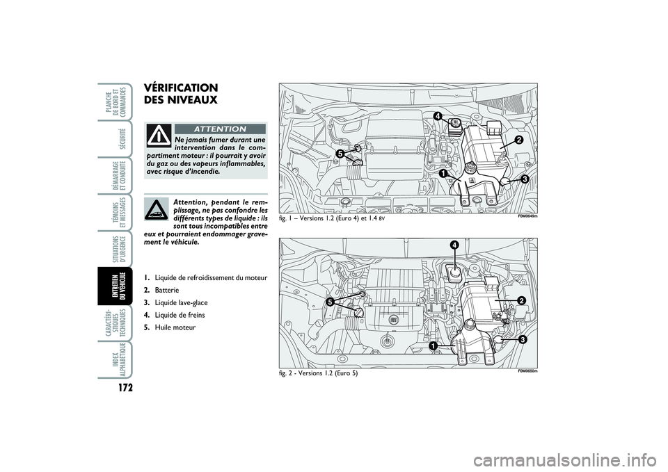 FIAT PUNTO 2014 Notice dentretien (in French) 172SÉCURITÉDÉMARRAGE
ET CONDUITETÉMOINS
ET MESSAGESSITUATIONS
D’URGENCECARACTÉRI-
STIQUES
TECHNIQUESINDEX
ALPHABÉTIQUEPLANCHE
DE BORD ET
COMMANDESENTRETIEN
DU VÉHICULE
VÉRIFICATION
DES FIAT PUNTO 2014 Notice dentretien (in French) 172SÉCURITÉDÉMARRAGE
ET CONDUITETÉMOINS
ET MESSAGESSITUATIONS
D’URGENCECARACTÉRI-
STIQUES
TECHNIQUESINDEX
ALPHABÉTIQUEPLANCHE
DE BORD ET
COMMANDESENTRETIEN
DU VÉHICULE
VÉRIFICATION
DES