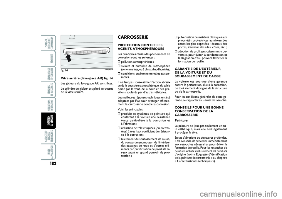 FIAT PUNTO 2014 Notice dentretien (in French) 182SÉCURITÉDÉMARRAGE
ET CONDUITETÉMOINS
ET MESSAGESSITUATIONS
D’URGENCECARACTÉRI-
STIQUES
TECHNIQUESINDEX
ALPHABÉTIQUEPLANCHE
DE BORD ET
COMMANDESENTRETIEN
DU VÉHICULE
❒
pulvérisation FIAT PUNTO 2014 Notice dentretien (in French) 182SÉCURITÉDÉMARRAGE
ET CONDUITETÉMOINS
ET MESSAGESSITUATIONS
D’URGENCECARACTÉRI-
STIQUES
TECHNIQUESINDEX
ALPHABÉTIQUEPLANCHE
DE BORD ET
COMMANDESENTRETIEN
DU VÉHICULE
❒
pulvérisation