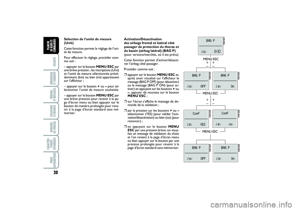 FIAT PUNTO 2014  Notice dentretien (in French) 20SÉCURITÉDÉMARRAGE 
ET CONDUITETÉMOINS 
ET MESSAGESSITUATIONS
D’URGENCEENTRETIEN 
DU VÉHICULE CARACTÉRI-
STIQUES
TECHNIQUESINDEX
ALPHABÉTIQUEPLANCHE 
DE BORD ET
COMMANDES
Activation/Désacti