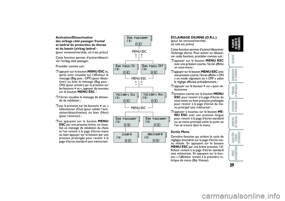 FIAT PUNTO 2014 Notice dentretien (in French) 29
SÉCURITÉDÉMARRAGE
ET CONDUITETÉMOINS
ET MESSAGESSITUATIONS
D’URGENCEENTRETIEN
DU VÉHICULECARACTÉRI-
STIQUES
TECHNIQUESINDEX
ALPHABÉTIQUEPLANCHE
DE BORD ET
COMMANDES
Activation/Désacti FIAT PUNTO 2014 Notice dentretien (in French) 29
SÉCURITÉDÉMARRAGE
ET CONDUITETÉMOINS
ET MESSAGESSITUATIONS
D’URGENCEENTRETIEN
DU VÉHICULECARACTÉRI-
STIQUES
TECHNIQUESINDEX
ALPHABÉTIQUEPLANCHE
DE BORD ET
COMMANDES
Activation/Désacti