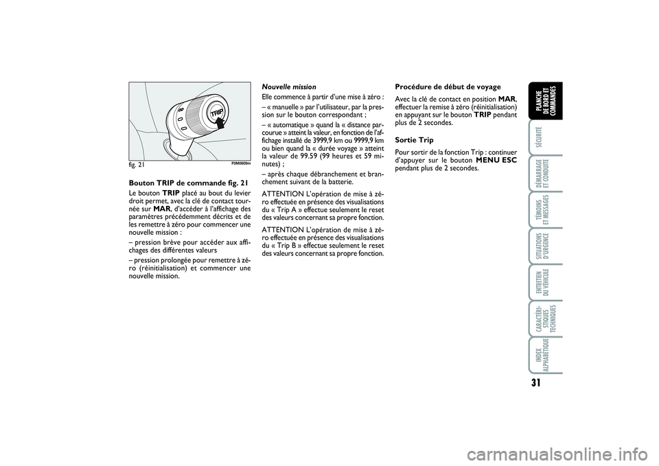 FIAT PUNTO 2014 Notice dentretien (in French) 31
SÉCURITÉDÉMARRAGE
ET CONDUITETÉMOINS
ET MESSAGESSITUATIONS
D’URGENCEENTRETIEN
DU VÉHICULECARACTÉRI-
STIQUES
TECHNIQUESINDEX
ALPHABÉTIQUEPLANCHE
DE BORD ET
COMMANDES
fig. 21
F0M0609m
Bo FIAT PUNTO 2014 Notice dentretien (in French) 31
SÉCURITÉDÉMARRAGE
ET CONDUITETÉMOINS
ET MESSAGESSITUATIONS
D’URGENCEENTRETIEN
DU VÉHICULECARACTÉRI-
STIQUES
TECHNIQUESINDEX
ALPHABÉTIQUEPLANCHE
DE BORD ET
COMMANDES
fig. 21
F0M0609m
Bo