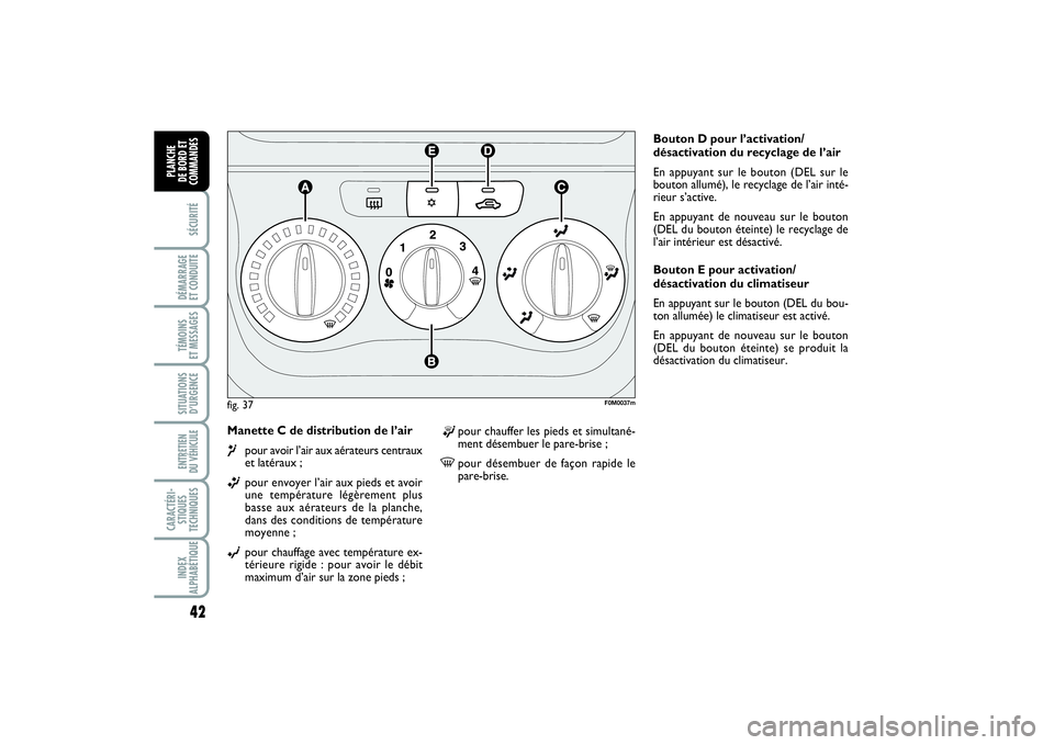 FIAT PUNTO 2014 Notice dentretien (in French) 42SÉCURITÉDÉMARRAGE
ET CONDUITETÉMOINS
ET MESSAGESSITUATIONS
D’URGENCEENTRETIEN
DU VÉHICULE CARACTÉRI-
STIQUES
TECHNIQUESINDEX
ALPHABÉTIQUEPLANCHE
DE BORD ET
COMMANDES
Manette C de distri FIAT PUNTO 2014 Notice dentretien (in French) 42SÉCURITÉDÉMARRAGE
ET CONDUITETÉMOINS
ET MESSAGESSITUATIONS
D’URGENCEENTRETIEN
DU VÉHICULE CARACTÉRI-
STIQUES
TECHNIQUESINDEX
ALPHABÉTIQUEPLANCHE
DE BORD ET
COMMANDES
Manette C de distri