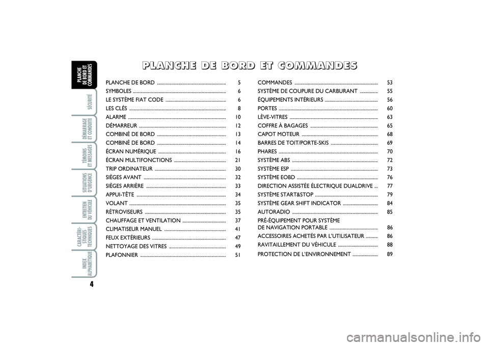 FIAT PUNTO 2014  Notice dentretien (in French) 4SÉCURITÉDÉMARRAGE 
ET CONDUITETÉMOINS 
ET MESSAGESSITUATIONS
D’URGENCEENTRETIEN 
DU VÉHICULE CARACTÉRI-
STIQUES
TECHNIQUESINDEX
ALPHABÉTIQUEPLANCHE 
DE BORD ET
COMMANDES
PLANCHE DE BORD ....