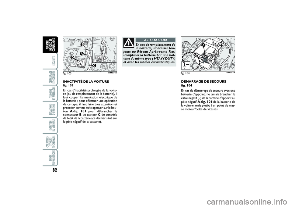 FIAT PUNTO 2014  Notice dentretien (in French) 82SÉCURITÉDÉMARRAGE 
ET CONDUITETÉMOINS 
ET MESSAGESSITUATIONS
D’URGENCEENTRETIEN 
DU VÉHICULE CARACTÉRI-
STIQUES
TECHNIQUESINDEX
ALPHABÉTIQUEPLANCHE 
DE BORD ET
COMMANDES
INACTIVITÉ DE LA V