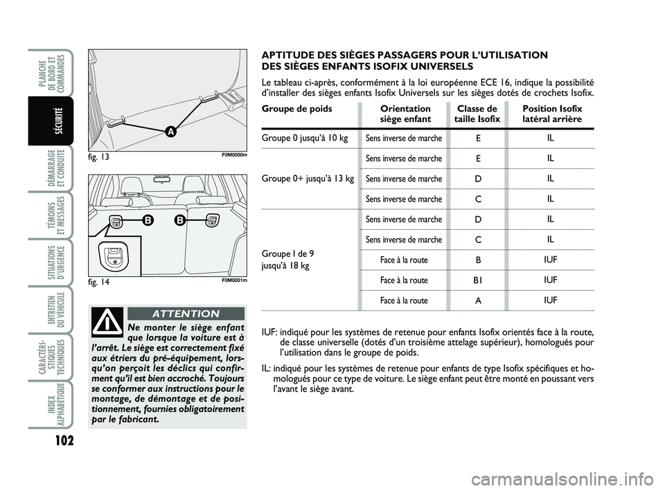 FIAT PUNTO 2017 Notice dentretien (in French) 102
DÉMARRAGE
ET CONDUITE
TÉMOINS
ET MESSAGES
SITUATIONS D’URGENCE
ENTRETIEN
DU VÉHICULE
CARACTÉRI- STIQUES
TECHNIQUES
INDEX
ALPHABÉTIQUE
PLANCHE
DE BORD ET
COMMANDES
SÉCURITÉ
fig. 13F0M FIAT PUNTO 2017 Notice dentretien (in French) 102
DÉMARRAGE
ET CONDUITE
TÉMOINS
ET MESSAGES
SITUATIONS D’URGENCE
ENTRETIEN
DU VÉHICULE
CARACTÉRI- STIQUES
TECHNIQUES
INDEX
ALPHABÉTIQUE
PLANCHE
DE BORD ET
COMMANDES
SÉCURITÉ
fig. 13F0M