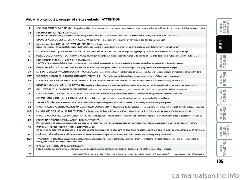 FIAT PUNTO 2020  Notice dentretien (in French) 105
DÉMARRAGE 
ET CONDUITE
TÉMOINS 
ET MESSAGES
SITUATIONS D’URGENCE
ENTRETIEN 
DU VÉHICULE
CARACTÉRI- STIQUES
TECHNIQUES
INDEX
ALPHABÉTIQUE
PLANCHE 
DE BORD ET
COMMANDES
SÉCURITÉ
Airbag fron