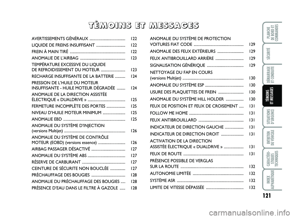 FIAT PUNTO 2017  Notice dentretien (in French) 121
SÉCURITÉ
DÉMARRAGE 
ET CONDUITE
SITUATIONS D’URGENCE
ENTRETIEN 
DU VÉHICULE
CARACTÉRI- STIQUES
TECHNIQUES
INDEX
ALPHABÉTIQUE
PLANCHE 
DE BORD ET
COMMANDES
TÉMOINS 
ET MESSAGES
AVERTISSEME