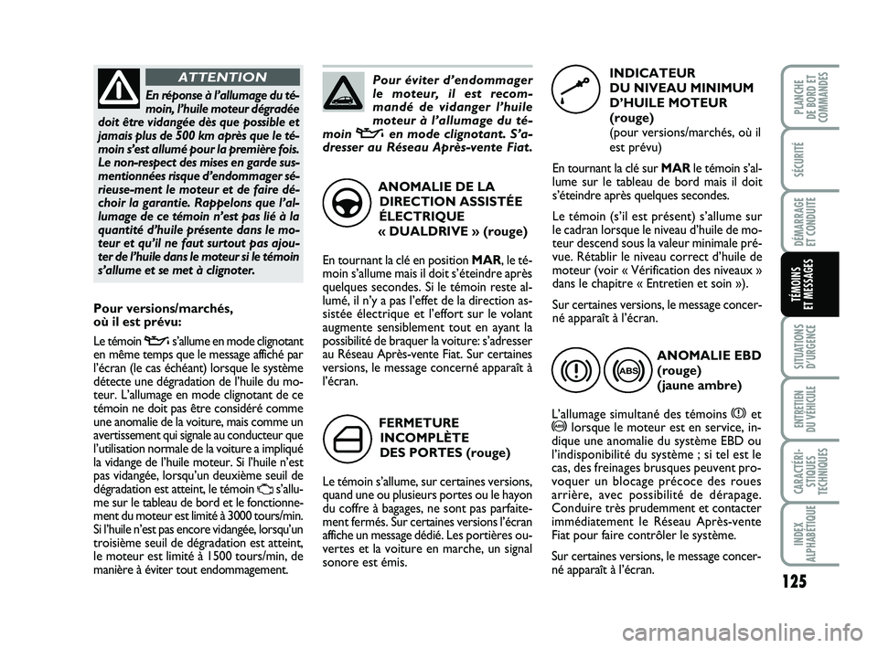 FIAT PUNTO 2020  Notice dentretien (in French) 125
SÉCURITÉ
DÉMARRAGE 
ET CONDUITE
SITUATIONS D’URGENCE
ENTRETIEN 
DU VÉHICULE
CARACTÉRI- STIQUES
TECHNIQUES
INDEX
ALPHABÉTIQUE
PLANCHE 
DE BORD ET
COMMANDES
TÉMOINS 
ET MESSAGES
FERMETURE
I