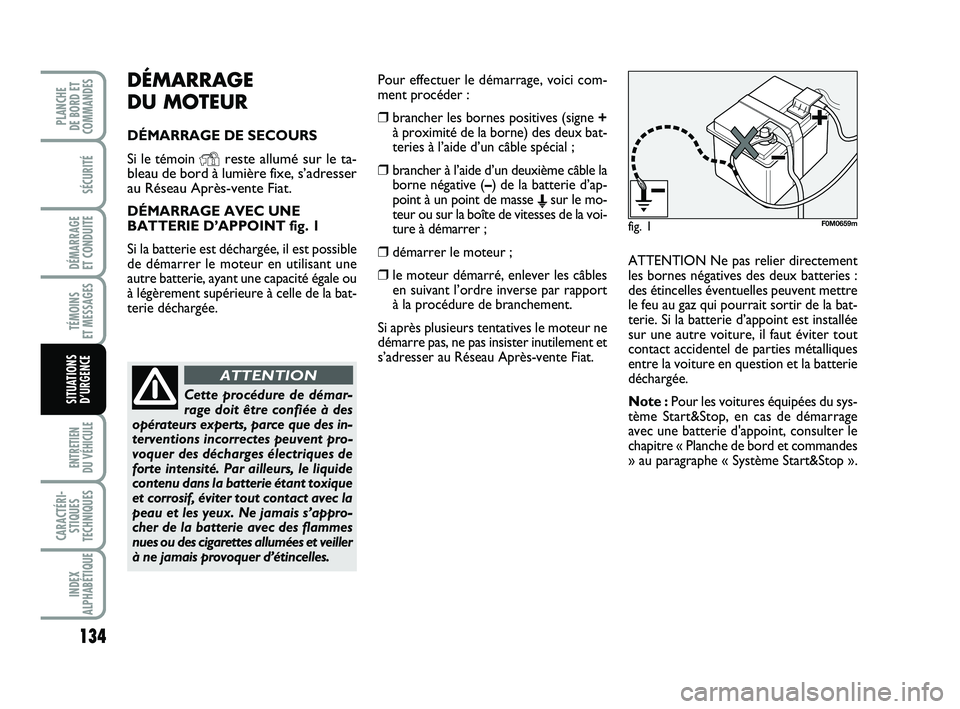 FIAT PUNTO 2015  Notice dentretien (in French) 134
SÉCURITÉ
DÉMARRAGE 
ET CONDUITE
TÉMOINS 
ET MESSAGES
ENTRETIEN 
DU VÉHICULE 
CARACTÉRI- STIQUES
TECHNIQUES
INDEX
ALPHABÉTIQUE
PLANCHE 
DE BORD ET
COMMANDES
SITUATIONS D’URGENCE
DÉMARRAGE