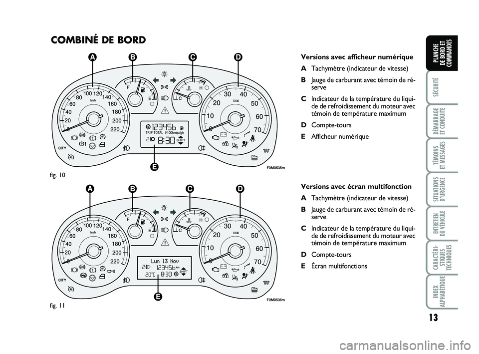 FIAT PUNTO 2020 Notice dentretien (in French) 13
SÉCURITÉ
DÉMARRAGE
ET CONDUITE
TÉMOINS
ET MESSAGES
SITUATIONS D’URGENCE
ENTRETIEN
DU VÉHICULE
CARACTÉRI- STIQUES
TECHNIQUES
INDEX
ALPHABÉTIQUE
PLANCHE
DE BORD ET
COMMANDES
COMBINÉ DE FIAT PUNTO 2020 Notice dentretien (in French) 13
SÉCURITÉ
DÉMARRAGE
ET CONDUITE
TÉMOINS
ET MESSAGES
SITUATIONS D’URGENCE
ENTRETIEN
DU VÉHICULE
CARACTÉRI- STIQUES
TECHNIQUES
INDEX
ALPHABÉTIQUE
PLANCHE
DE BORD ET
COMMANDES
COMBINÉ DE