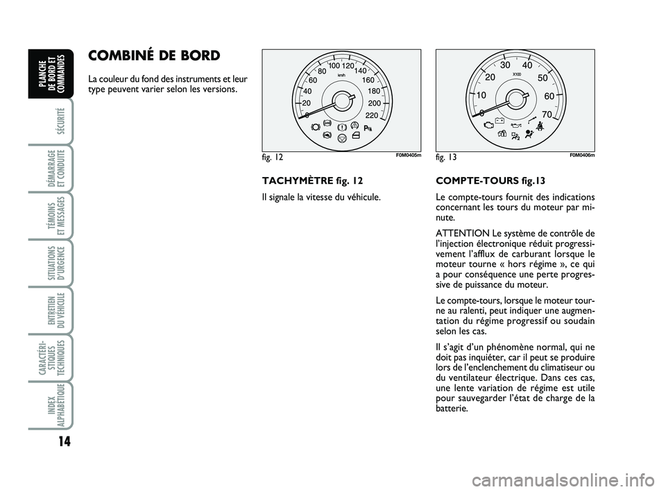 FIAT PUNTO 2020 Notice dentretien (in French) 14
SÉCURITÉ
DÉMARRAGE
ET CONDUITE
TÉMOINS
ET MESSAGES
SITUATIONS D’URGENCE
ENTRETIEN
DU VÉHICULE
CARACTÉRI- STIQUES
TECHNIQUES
INDEX
ALPHABÉTIQUE
PLANCHE
DE BORD ET
COMMANDES
COMBINÉ DE FIAT PUNTO 2020 Notice dentretien (in French) 14
SÉCURITÉ
DÉMARRAGE
ET CONDUITE
TÉMOINS
ET MESSAGES
SITUATIONS D’URGENCE
ENTRETIEN
DU VÉHICULE
CARACTÉRI- STIQUES
TECHNIQUES
INDEX
ALPHABÉTIQUE
PLANCHE
DE BORD ET
COMMANDES
COMBINÉ DE