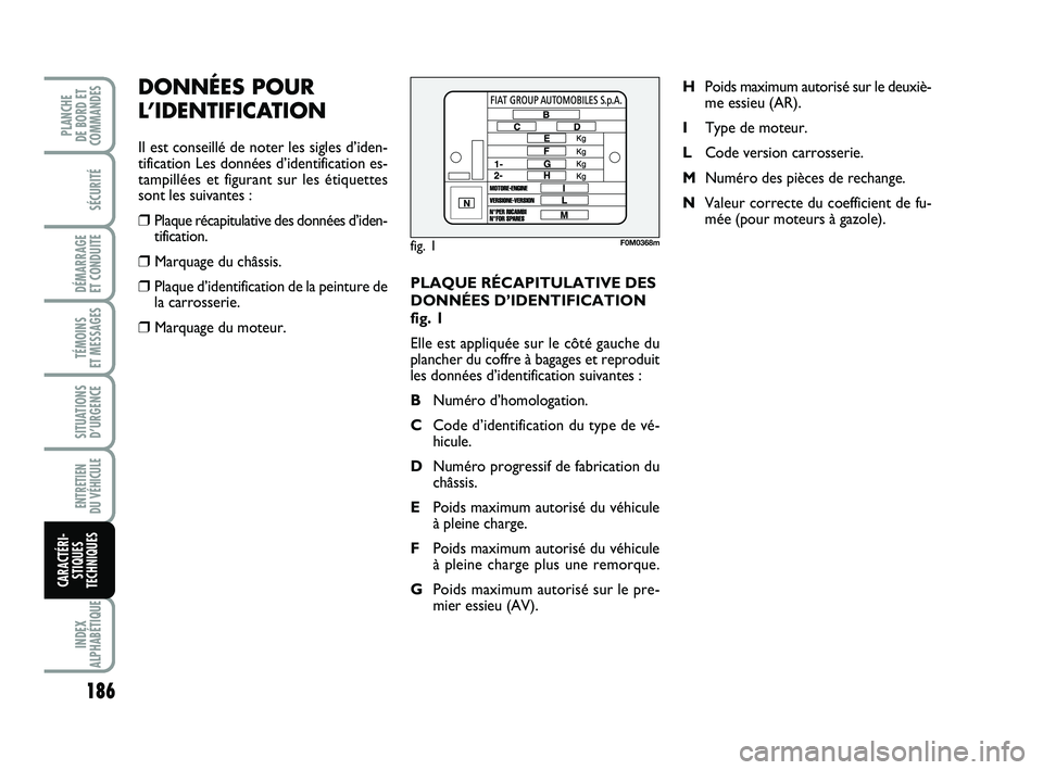 FIAT PUNTO 2018 Notice dentretien (in French) 186
SÉCURITÉ
DÉMARRAGE
ET CONDUITE
TÉMOINS
ET MESSAGES
SITUATIONS D’URGENCE
ENTRETIEN
DU VÉHICULE
INDEX
ALPHABÉTIQUE
PLANCHE
DE BORD ET
COMMANDES
CARACTÉRI- STIQUES
TECHNIQUES
PLAQUE RÉ FIAT PUNTO 2018 Notice dentretien (in French) 186
SÉCURITÉ
DÉMARRAGE
ET CONDUITE
TÉMOINS
ET MESSAGES
SITUATIONS D’URGENCE
ENTRETIEN
DU VÉHICULE
INDEX
ALPHABÉTIQUE
PLANCHE
DE BORD ET
COMMANDES
CARACTÉRI- STIQUES
TECHNIQUES
PLAQUE RÉ