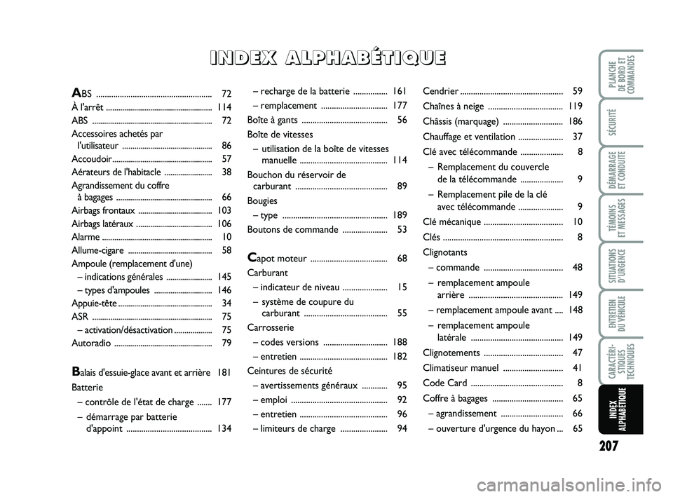 FIAT PUNTO 2016  Notice dentretien (in French) 207
SÉCURITÉ
DÉMARRAGE 
ET CONDUITE
TÉMOINS 
ET MESSAGES
SITUATIONS D’URGENCE
ENTRETIEN 
DU VÉHICULE
CARACTÉRI- STIQUES
TECHNIQUES
PLANCHE 
DE BORD ET
COMMANDES
INDEX
ALPHABÉTIQUE
– recharg