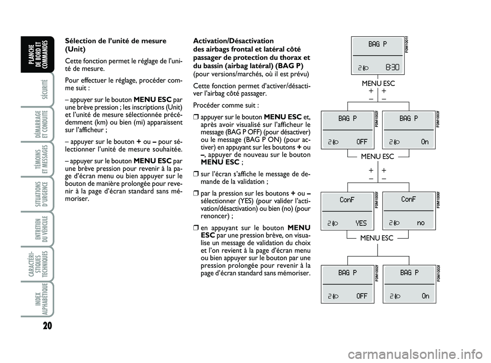 FIAT PUNTO 2020 Notice dentretien (in French) 20
SÉCURITÉ
DÉMARRAGE
ET CONDUITE
TÉMOINS
ET MESSAGES
SITUATIONS D’URGENCE
ENTRETIEN
DU VÉHICULE
CARACTÉRI- STIQUES
TECHNIQUES
INDEX
ALPHABÉTIQUE
PLANCHE
DE BORD ET
COMMANDES
Activation/ FIAT PUNTO 2020 Notice dentretien (in French) 20
SÉCURITÉ
DÉMARRAGE
ET CONDUITE
TÉMOINS
ET MESSAGES
SITUATIONS D’URGENCE
ENTRETIEN
DU VÉHICULE
CARACTÉRI- STIQUES
TECHNIQUES
INDEX
ALPHABÉTIQUE
PLANCHE
DE BORD ET
COMMANDES
Activation/