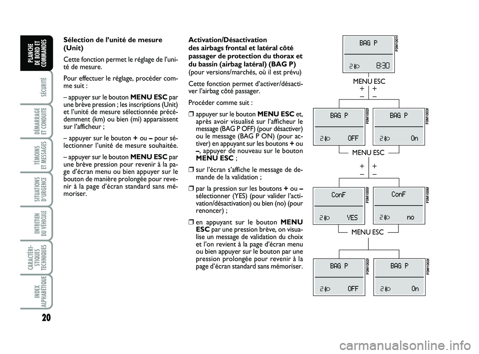 FIAT PUNTO 2016  Notice dentretien (in French) 20
SÉCURITÉ
DÉMARRAGE 
ET CONDUITE
TÉMOINS 
ET MESSAGES
SITUATIONS D’URGENCE
ENTRETIEN 
DU VÉHICULE 
CARACTÉRI- STIQUES
TECHNIQUES
INDEX
ALPHABÉTIQUE
PLANCHE 
DE BORD ET
COMMANDES
Activation/