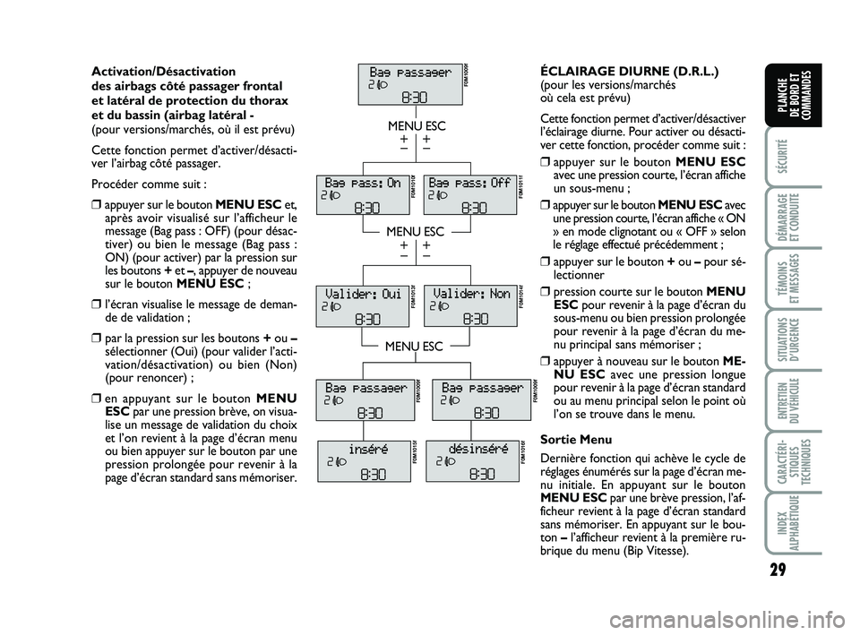 FIAT PUNTO 2015 Notice dentretien (in French) 29
SÉCURITÉ
DÉMARRAGE
ET CONDUITE
TÉMOINS
ET MESSAGES
SITUATIONS D’URGENCE
ENTRETIEN
DU VÉHICULE
CARACTÉRI- STIQUES
TECHNIQUES
INDEX
ALPHABÉTIQUE
PLANCHE
DE BORD ET
COMMANDES
Activation/D FIAT PUNTO 2015 Notice dentretien (in French) 29
SÉCURITÉ
DÉMARRAGE
ET CONDUITE
TÉMOINS
ET MESSAGES
SITUATIONS D’URGENCE
ENTRETIEN
DU VÉHICULE
CARACTÉRI- STIQUES
TECHNIQUES
INDEX
ALPHABÉTIQUE
PLANCHE
DE BORD ET
COMMANDES
Activation/D