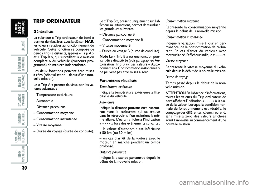 FIAT PUNTO 2016  Notice dentretien (in French) 30
SÉCURITÉ
DÉMARRAGE 
ET CONDUITE
TÉMOINS 
ET MESSAGES
SITUATIONS D’URGENCE
ENTRETIEN 
DU VÉHICULE 
CARACTÉRI- STIQUES
TECHNIQUES
INDEX
ALPHABÉTIQUE
PLANCHE 
DE BORD ET
COMMANDES
TRIP ORDINA