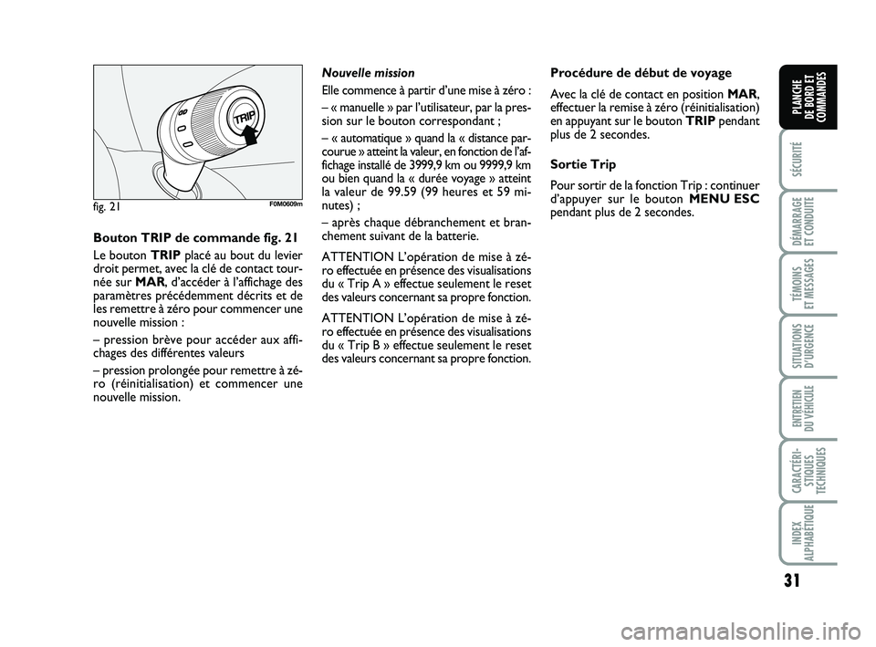 FIAT PUNTO 2021  Notice dentretien (in French) 31
SÉCURITÉ
DÉMARRAGE 
ET CONDUITE
TÉMOINS 
ET MESSAGES
SITUATIONS D’URGENCE
ENTRETIEN 
DU VÉHICULE
CARACTÉRI- STIQUES
TECHNIQUES
INDEX
ALPHABÉTIQUE
PLANCHE 
DE BORD ET
COMMANDES
fig. 21F0M06