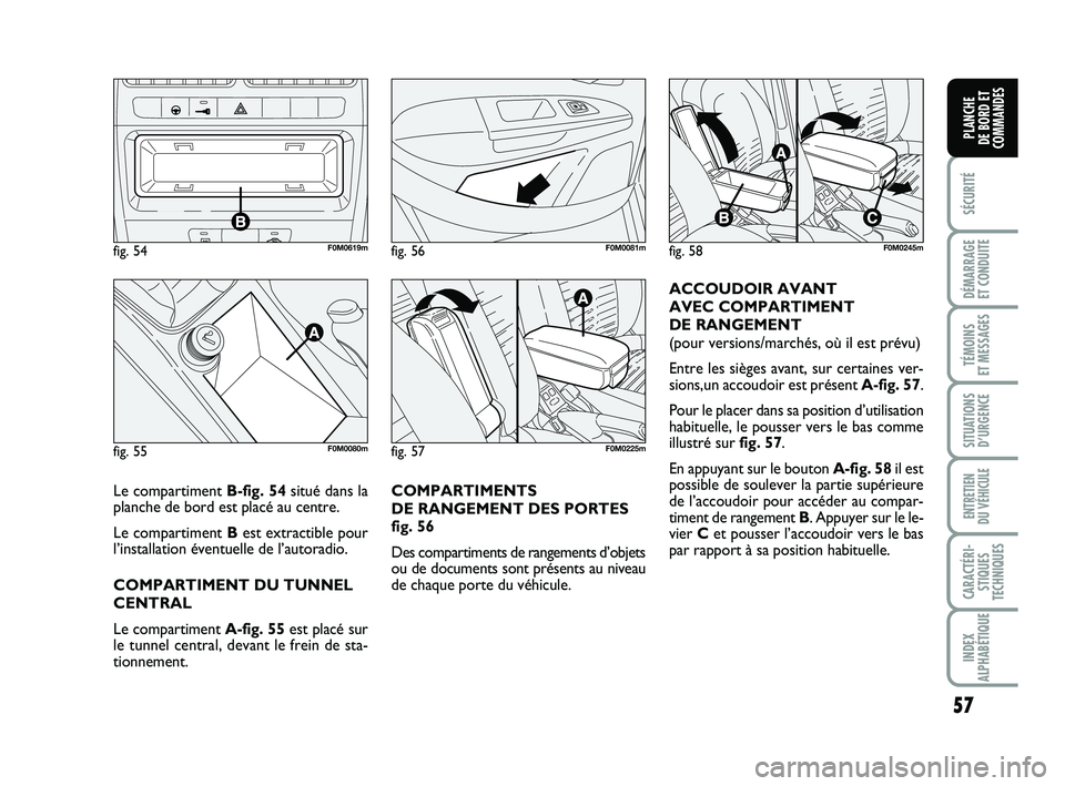 FIAT PUNTO 2016  Notice dentretien (in French) 57
SÉCURITÉ
DÉMARRAGE 
ET CONDUITE
TÉMOINS 
ET MESSAGES
SITUATIONS D’URGENCE
ENTRETIEN 
DU VÉHICULE
CARACTÉRI- STIQUES
TECHNIQUES
INDEX
ALPHABÉTIQUE
PLANCHE 
DE BORD ET
COMMANDES
COMPARTIMENT