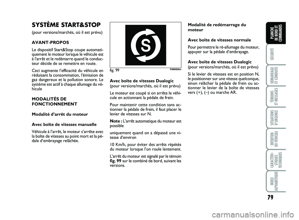 FIAT PUNTO 2015  Notice dentretien (in French) 79
SÉCURITÉ
DÉMARRAGE 
ET CONDUITE
TÉMOINS 
ET MESSAGES
SITUATIONS D’URGENCE
ENTRETIEN 
DU VÉHICULE
CARACTÉRI- STIQUES
TECHNIQUES
INDEX
ALPHABÉTIQUE
PLANCHE 
DE BORD ET
COMMANDES
fig. 99F0M05