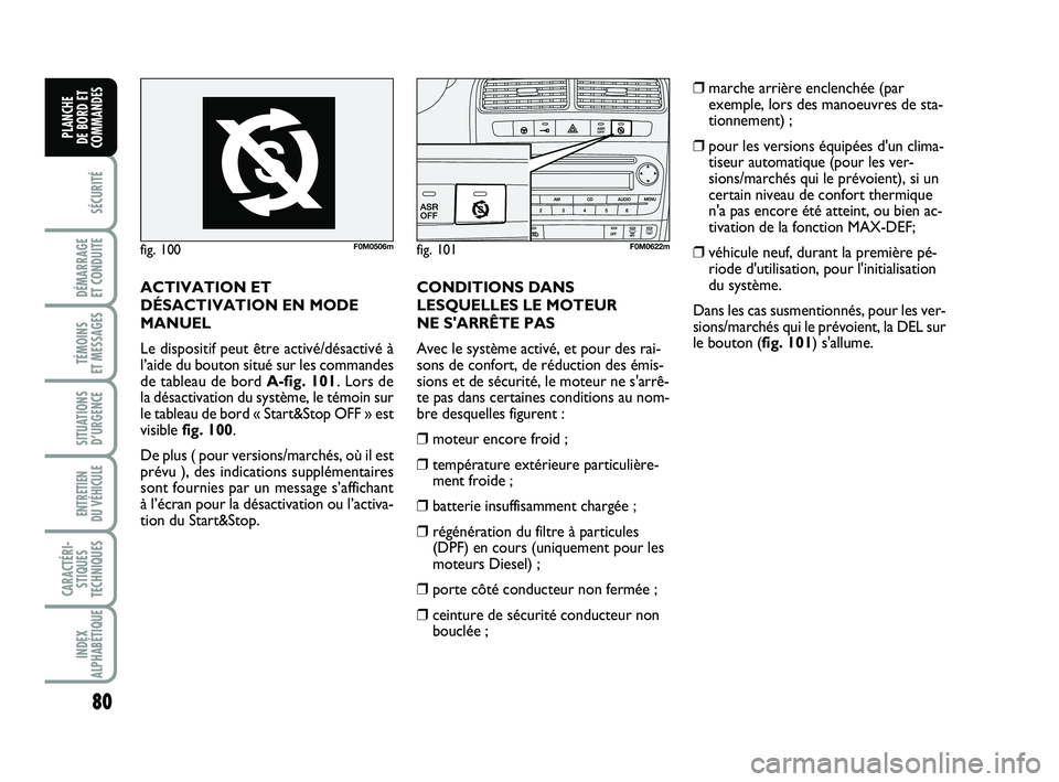 FIAT PUNTO 2015  Notice dentretien (in French) 80
SÉCURITÉ
DÉMARRAGE 
ET CONDUITE
TÉMOINS 
ET MESSAGES
SITUATIONS D’URGENCE
ENTRETIEN 
DU VÉHICULE 
CARACTÉRI- STIQUES
TECHNIQUES
INDEX
ALPHABÉTIQUE
PLANCHE 
DE BORD ET
COMMANDES
fig. 100F0M