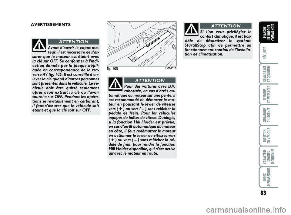 FIAT PUNTO 2020  Notice dentretien (in French) 83
SÉCURITÉ
DÉMARRAGE 
ET CONDUITE
TÉMOINS 
ET MESSAGES
SITUATIONS D’URGENCE
ENTRETIEN 
DU VÉHICULE
CARACTÉRI- STIQUES
TECHNIQUES
INDEX
ALPHABÉTIQUE
PLANCHE 
DE BORD ET
COMMANDES
fig. 105F0M0