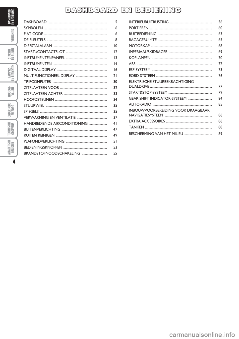 FIAT PUNTO 2013  Instructieboek (in Dutch) 4
VEILIGHEID
STARTEN 
EN RIJDEN
LAMPJES
EN BERICHTEN
NOODGE -
VALLEN
ONDERHOUD
EN ZORG
TECHNISCHE
GEGEVENS
ALFABETISCH
REGISTER
DASHBOARD
EN BEDIENINGDASHBOARD ........................................