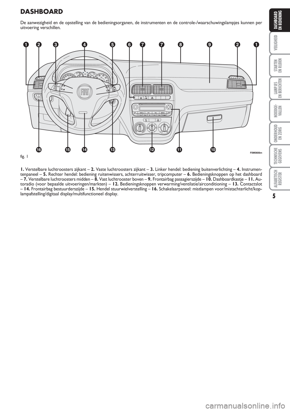 FIAT PUNTO 2011  Instructieboek (in Dutch) DASHBOARD
De aanwezigheid en de opstelling van de bedieningsorganen, de instrumenten en de controle-/waarschuwingslampjes kunnen per 
uitvoering verschillen.
1.Verstelbare luchtroosters zijkant – 2.