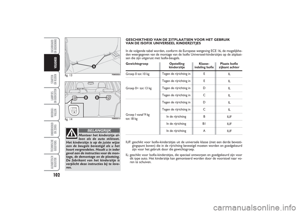 FIAT PUNTO 2014 Instructieboek (in Dutch) 102STARTEN
EN RIJDENLAMPJES
EN BERICHTENNOODGE -
VALLENONDERHOUD
EN ZORGTECHNISCHE
GEGEVENSALFABETISCH
REGISTERDASHBOARD
EN BEDIENINGVEILIGHEID
fig. 13
F0M0050m
fig. 14
F0M0051m
Monteer het kinder FIAT PUNTO 2014 Instructieboek (in Dutch) 102STARTEN
EN RIJDENLAMPJES
EN BERICHTENNOODGE -
VALLENONDERHOUD
EN ZORGTECHNISCHE
GEGEVENSALFABETISCH
REGISTERDASHBOARD
EN BEDIENINGVEILIGHEID
fig. 13
F0M0050m
fig. 14
F0M0051m
Monteer het kinder