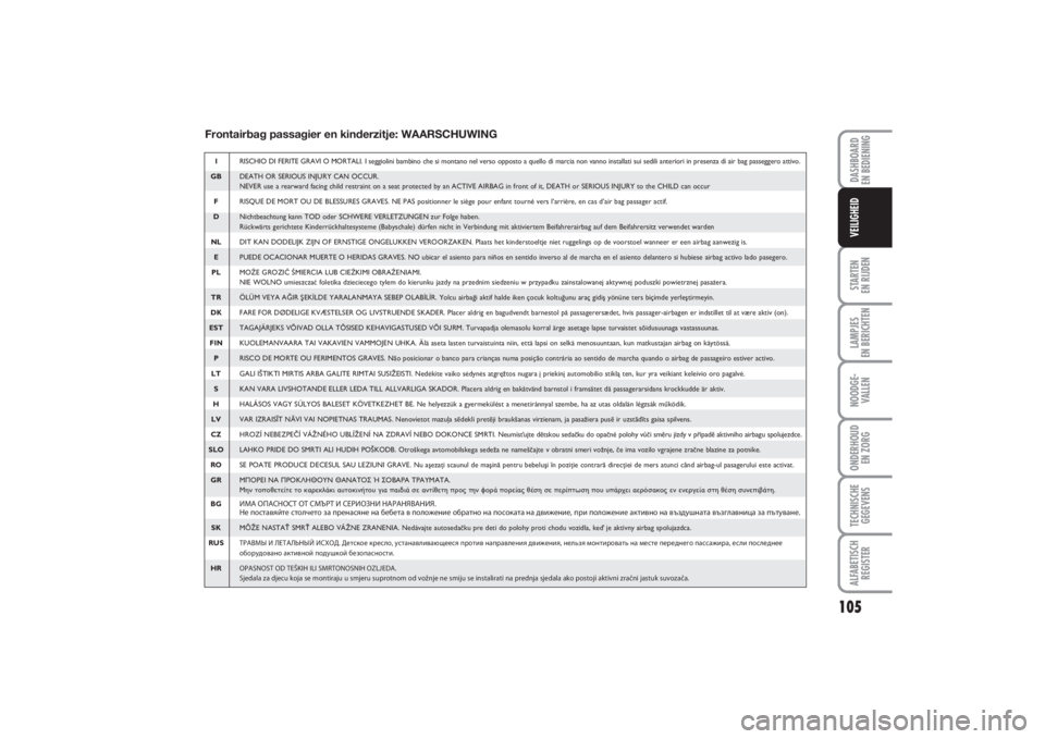 FIAT PUNTO 2014  Instructieboek (in Dutch) 105
STARTEN 
EN RIJDENLAMPJES 
EN BERICHTENNOODGE -
VALLENONDERHOUD 
EN ZORGTECHNISCHE
GEGEVENSALFABETISCH
REGISTERDASHBOARD 
EN BEDIENINGVEILIGHEID
Frontairbag passagier en kinderzitje: WAARSCHUWINGI