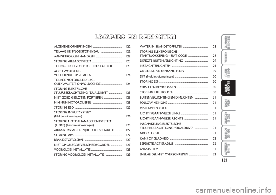 FIAT PUNTO 2014  Instructieboek (in Dutch) 121
VEILIGHEIDSTARTEN 
EN RIJDENNOODGE -
VALLENONDERHOUD 
EN ZORGTECHNISCHE
GEGEVENSALFABETISCH
REGISTERDASHBOARD 
EN BEDIENINGLAMPJES 
EN BERICHTEN
ALGEMENE OPMERKINGEN ..............................