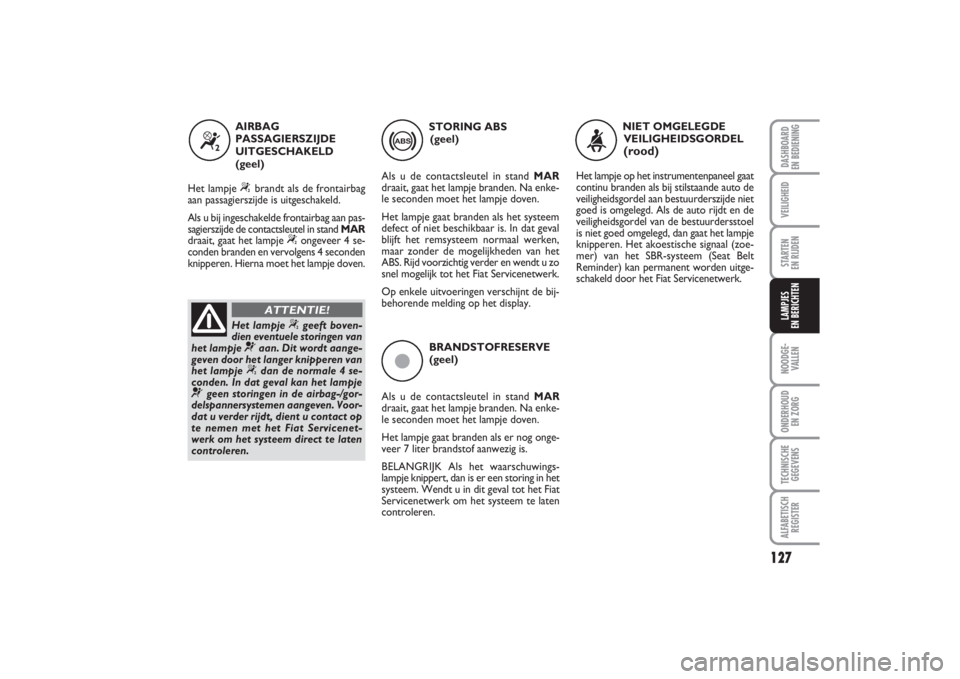 FIAT PUNTO 2014 Instructieboek (in Dutch) 127
VEILIGHEIDSTARTEN
EN RIJDENNOODGE -
VALLENONDERHOUD
EN ZORGTECHNISCHE
GEGEVENSALFABETISCH
REGISTERDASHBOARD
EN BEDIENINGLAMPJES
EN BERICHTEN
ç
BRANDSTOFRESERVE
(geel)
Als u de contactsleutel FIAT PUNTO 2014 Instructieboek (in Dutch) 127
VEILIGHEIDSTARTEN
EN RIJDENNOODGE -
VALLENONDERHOUD
EN ZORGTECHNISCHE
GEGEVENSALFABETISCH
REGISTERDASHBOARD
EN BEDIENINGLAMPJES
EN BERICHTEN
ç
BRANDSTOFRESERVE
(geel)
Als u de contactsleutel