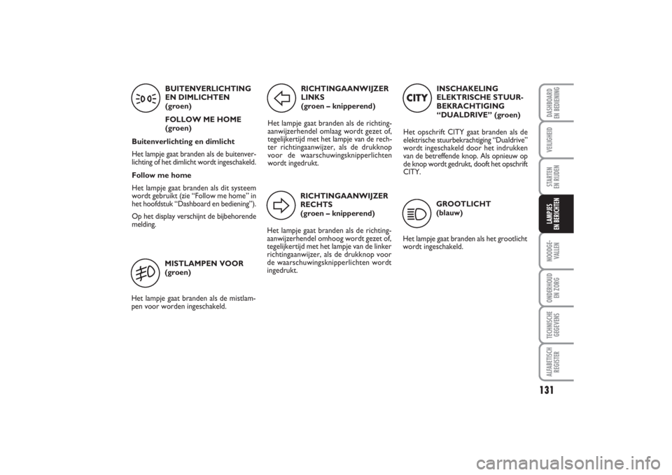 FIAT PUNTO 2014  Instructieboek (in Dutch) 131
VEILIGHEIDSTARTEN 
EN RIJDENNOODGE -
VALLENONDERHOUD 
EN ZORGTECHNISCHE
GEGEVENSALFABETISCH
REGISTERDASHBOARD 
EN BEDIENINGLAMPJES 
EN BERICHTEN
INSCHAKELING
ELEKTRISCHE STUUR -
BEKRACHTIGING
“D
