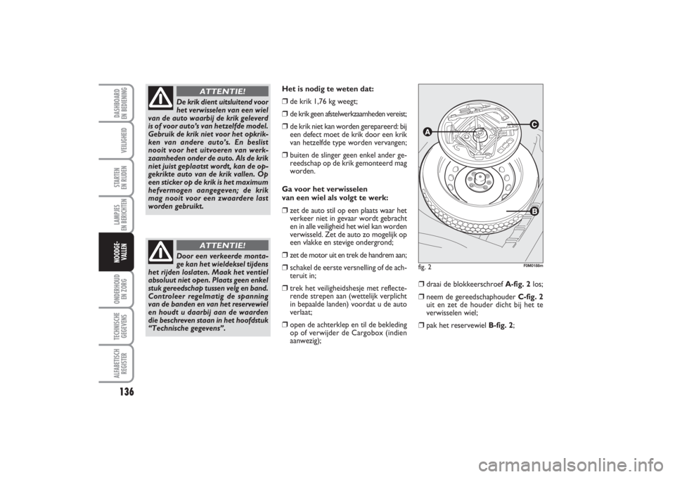FIAT PUNTO 2014 Instructieboek (in Dutch) 136VEILIGHEIDSTARTEN
EN RIJDENLAMPJES
EN BERICHTENONDERHOUD
EN ZORGTECHNISCHE
GEGEVENSALFABETISCH
REGISTERDASHBOARD
EN BEDIENINGNOODGE-
VALLEN
Het is nodig te weten dat:❒
de krik 1,76 kg weegt; FIAT PUNTO 2014 Instructieboek (in Dutch) 136VEILIGHEIDSTARTEN
EN RIJDENLAMPJES
EN BERICHTENONDERHOUD
EN ZORGTECHNISCHE
GEGEVENSALFABETISCH
REGISTERDASHBOARD
EN BEDIENINGNOODGE-
VALLEN
Het is nodig te weten dat:❒
de krik 1,76 kg weegt;
