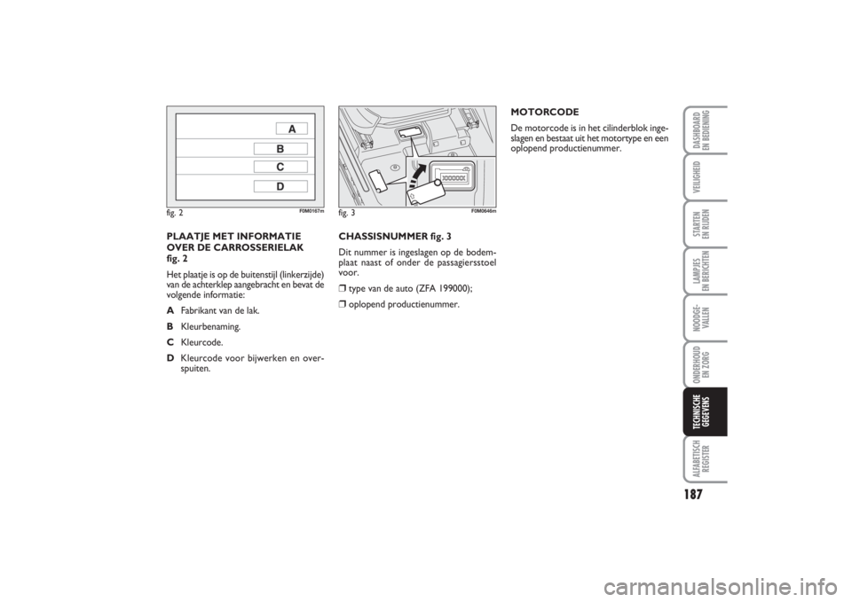 FIAT PUNTO 2014 Instructieboek (in Dutch) 187
VEILIGHEIDSTARTEN
EN RIJDENLAMPJES
EN BERICHTENNOODGE -
VALLENONDERHOUD
EN ZORGALFABETISCH
REGISTERDASHBOARD
EN BEDIENINGTECHNISCHE
GEGEVENS
CHASSISNUMMER fig. 3
Dit nummer is ingeslagen op de FIAT PUNTO 2014 Instructieboek (in Dutch) 187
VEILIGHEIDSTARTEN
EN RIJDENLAMPJES
EN BERICHTENNOODGE -
VALLENONDERHOUD
EN ZORGALFABETISCH
REGISTERDASHBOARD
EN BEDIENINGTECHNISCHE
GEGEVENS
CHASSISNUMMER fig. 3
Dit nummer is ingeslagen op de