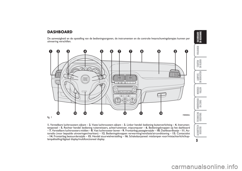 FIAT PUNTO 2014  Instructieboek (in Dutch) DASHBOARDDe aanwezigheid en de opstelling van de bedieningsorganen, de instrumenten en de controle-/waarschuwingslampjes kunnen per 
uitvoering verschillen.
1.Verstelbare luchtroosters zijkant – 2.V