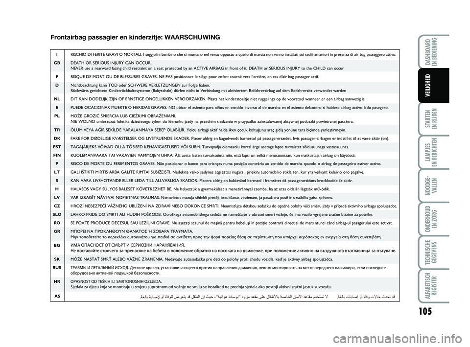 FIAT PUNTO 2015  Instructieboek (in Dutch) 105
STARTEN 
EN RIJDEN
LAMPJES 
EN BERICHTEN
NOODGE - VALLEN
ONDERHOUD  EN ZORG
TECHNISCHEGEGEVENS
ALFABETISCH REGISTER
DASHBOARD 
EN BEDIENING
VEILIGHEID
Frontairbag passagier en kinderzitje: WAARSCH